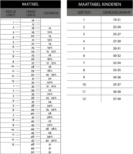 Dunlop C66208900 Werklaars - S5 - Groen - Maat 43 - Afbeelding 9